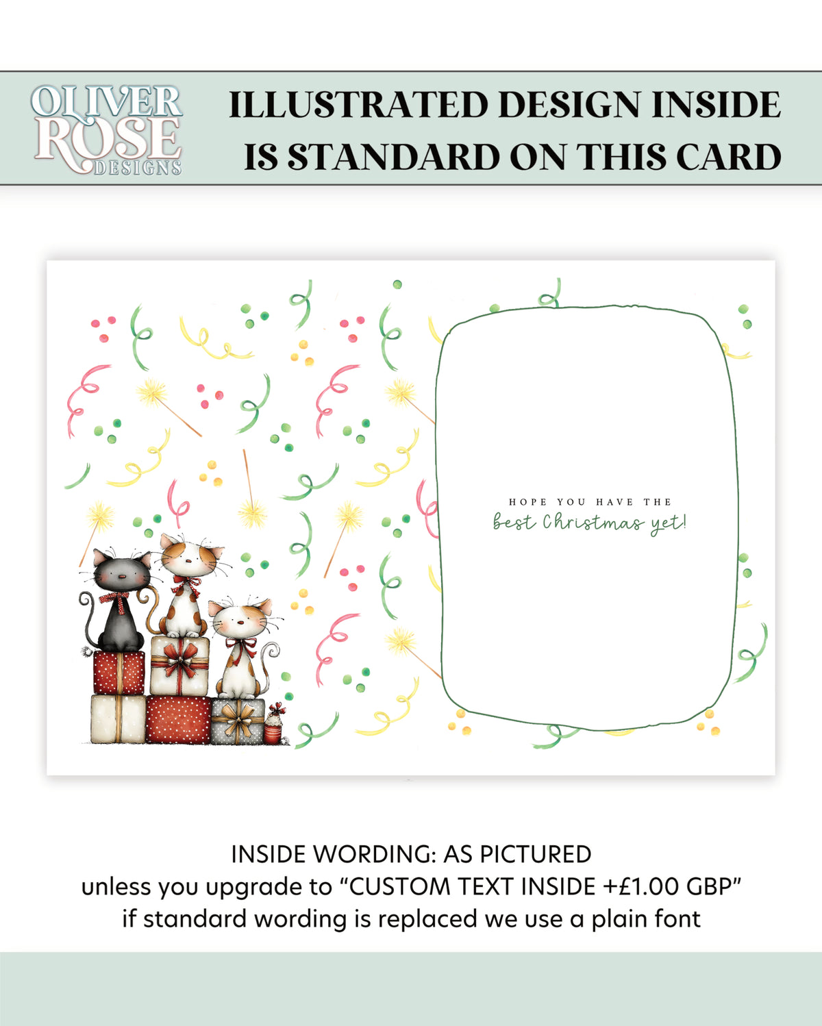 A product information graphic for the inside of the card, with three cats on wrapped presents, confetti, and a large blank photo frame area for your handwritten words. Standard text reads: Hope you have the best christmas yet. 